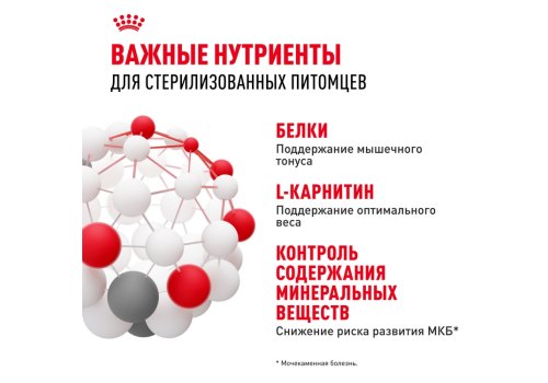 Royal Canin Sterilised / Сухой корм Роял Канин Стерилайзд для взрослых Кастрированных котов и Стерилизованных кошек в возрасте от 1 года до 7 лет