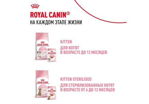 Royal Canin Mother & Babycat / Сухой корм Роял Канин Бэйбикэт для Котят в возрасте от 1 до 4 месяцев