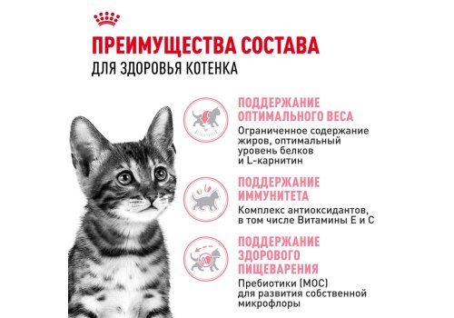 Royal Canin Kitten Sterilised / Сухой корм Роял Канин Киттен Стерилайзд для Стерилизованных и кастрированных Котят в возрасте до 1 года