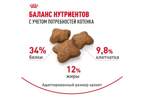Royal Canin Kitten Sterilised / Сухой корм Роял Канин Киттен Стерилайзд для Стерилизованных и кастрированных Котят в возрасте до 1 года