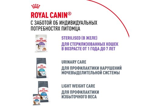 Royal Canin Sterilised Jelly / Влажный корм (Консервы-Паучи) Роял Канин Стерилайзд для взрослых кастрированных котов и Стерилизованных кошек в Желе (цена за упаковку)