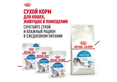 Royal Canin Indoor / Влажный корм (Консервы-Паучи) Роял Канин Индор для Стерилизованных кошек Живущих в помещении Паштет (цена за упаковку)