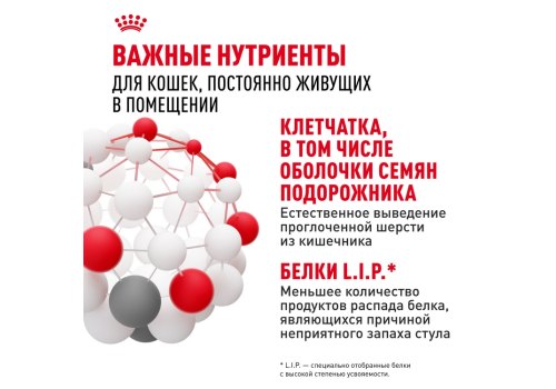 Royal Canin Indoor / Сухой корм Роял Канин Индор для кошек Живущих в помещении