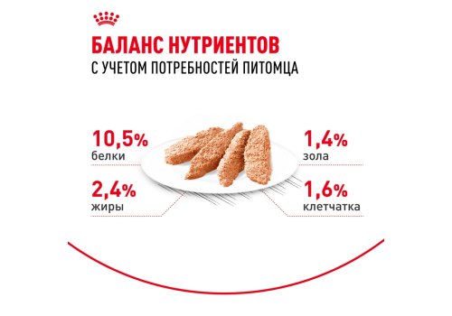 Royal Canin Sterilised Mousse Pate / Паучи Роял Канин Стерилайзд для взрослых кастрированных котов и Стерилизованных кошек Паштет (цена за упаковку)