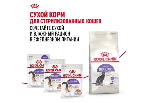Royal Canin Sterilised Mousse Pate / Паучи Роял Канин Стерилайзд для взрослых кастрированных котов и Стерилизованных кошек Паштет (цена за упаковку)