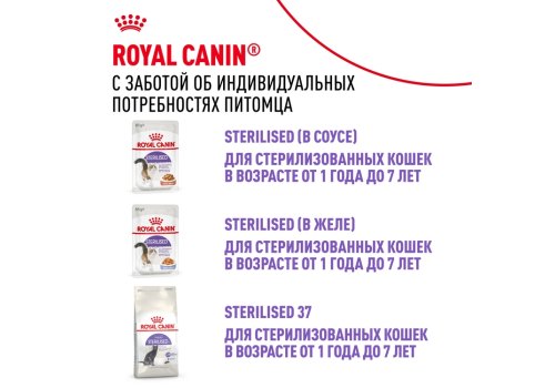 Royal Canin Sterilised Mousse Pate / Паучи Роял Канин Стерилайзд для взрослых кастрированных котов и Стерилизованных кошек Паштет (цена за упаковку)