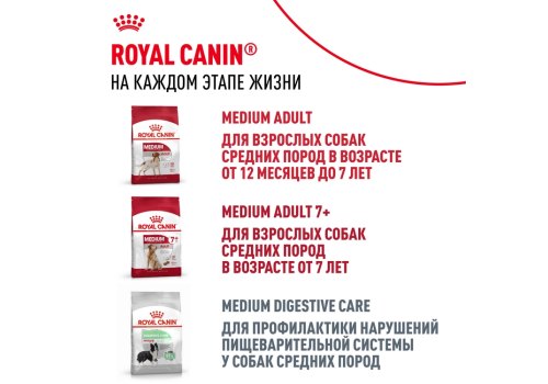 Royal Canin Medium Puppy / Влажный корм (Паучи) Роял Канин Медиум Паппи для Щенков Средних пород в возрасте от 2 до 12 месяцев (Цена за упаковку)