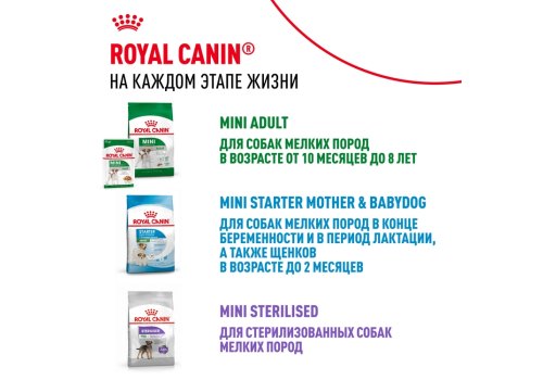Royal Canin Mini Puppy / Влажный корм (Паучи) Роял Канин Мини Паппи для Щенков Мелких пород в возрасте от 2 до 10 месяцев (цена за упаковку)