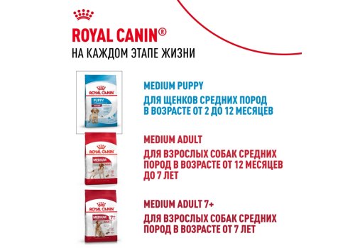 Royal Canin Medium Starter / Сухой корм Роял Канин Медиум Стартер для Щенков Средних пород в возрасте до 2 месяцев