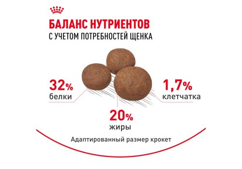 Royal Canin Medium Puppy / Сухой корм Роял Канин Медиум Паппи для Щенков Средних пород в возрасте от 2 до 12 месяцев