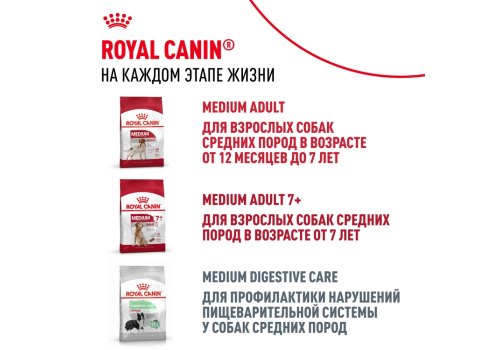 Royal Canin Medium Puppy / Сухой корм Роял Канин Медиум Паппи для Щенков Средних пород в возрасте от 2 до 12 месяцев
