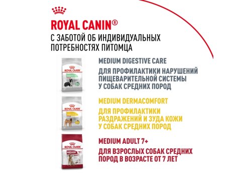 Royal Canin Medium Adult / Сухой корм Роял Канин Медиум Эдалт для Взрослых собак Средних пород в возрасте от 1 года до 7 лет