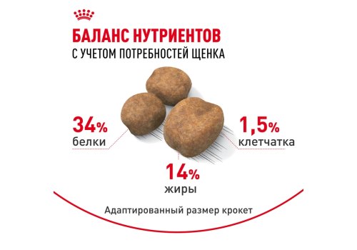 Royal Canin Giant Puppy / Сухой корм Роял Канин Джайнт Паппи для Щенков Гигантских пород в возрасте от 2 до 8 месяцев