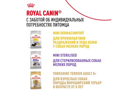 Royal Canin Breed dog Yorkshire Terrier Adult / Сухой корм Роял Канин для взрослых собак породы Йоркширский Терьер старше 10 месяцев