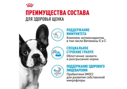 Royal Canin Breed dog French Bulldog Puppy / Сухой корм Роял Канин для Щенков породы Французский Бульдог в возрасте до 1 года