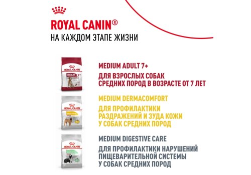 Royal Canin Medium Adult / Влажный корм (Паучи) Роял Канин Медиум Эдалт для Взрослых собак Средних пород от 12 месяцев до 10 лет (Цена за упаковку)