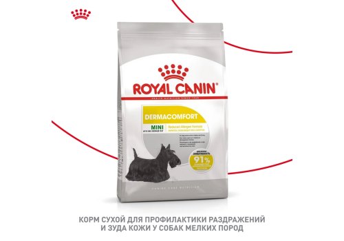 Royal Canin Mini Dermacomfort / Сухой корм Роял Канин Мини Дермакомфорт для собак Мелких пород с Кожным раздражением и зудом