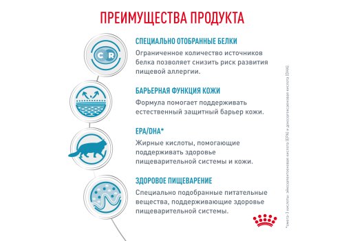 Royal Canin Sensitivity Control Chicken & Rice / Ветеринарный влажный корм (Консервы-Паучи) Роял Канин Сенситивити Контрол для кошек Пищевая аллергия и непереносимость с Курицей и рисом (цена за упаковку)
