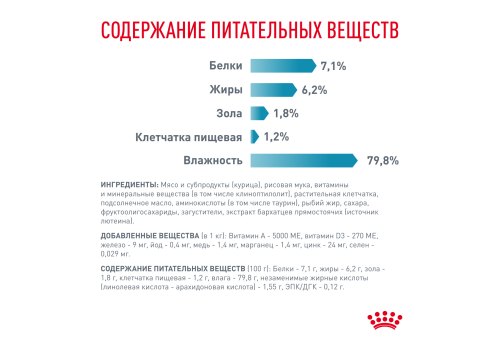 Royal Canin Sensitivity Control Chicken & Rice / Ветеринарный влажный корм (Консервы-Паучи) Роял Канин Сенситивити Контрол для кошек Пищевая аллергия и непереносимость с Курицей и рисом (цена за упаковку)