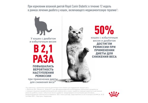Royal Canin Diabetic / Ветеринарный влажный корм (Консервы-Паучи) Роял Канин Диабетик для кошек Сахарный диабет (цена за упаковку)