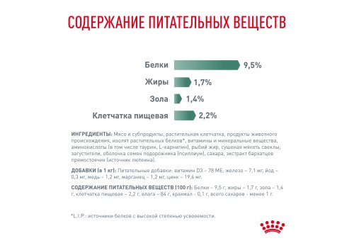Royal Canin Diabetic / Ветеринарный влажный корм (Консервы-Паучи) Роял Канин Диабетик для кошек Сахарный диабет (цена за упаковку)