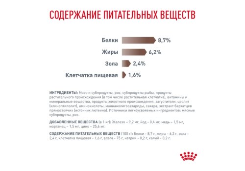 Royal Canin Gastrointestinal / Ветеринарный влажный корм (Консервы-Паучи) Роял Канин Гастро Интестинал для собак Нарушения пищеварения (цена за упаковку)