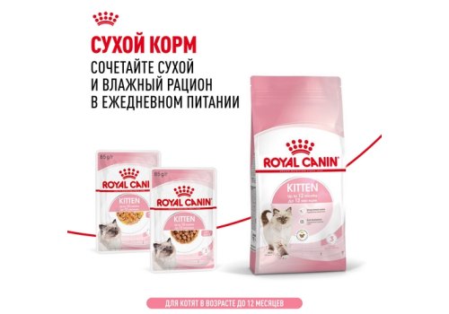 Royal Canin Kitten / Мультипак 10 штук Влажный корм (Консервы-Паучи) Роял Канин Киттен для Котят в возрасте от 4 до 12 месяцев в Соусе и в Желе (цена за упаковку)