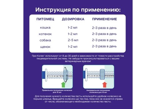 Protexin Pro-Kolin+ / Пробиотик Проколин для коррекции расстройств пищеварительной системы собак и кошек