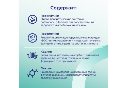 Protexin Pro-Kolin+ / Пробиотик Проколин для коррекции расстройств пищеварительной системы собак и кошек