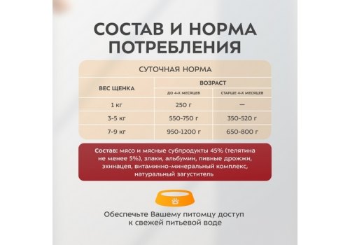 Мнямс Правильное Развитие Влажный корм Консервы для Щенков всех пород Кусочки в соусе с Телятиной (цена за упаковку)