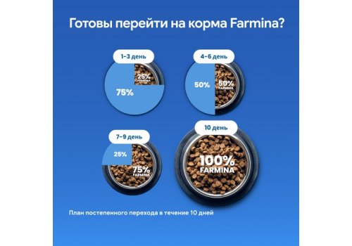 Farmina N&D Pumpkin Line Adult Neutered Pumpkin Quail Grain free / Сухой Беззерновой корм Фармина для Стерилизованных кошек и Кастрированных котов Перепел с Тыквой