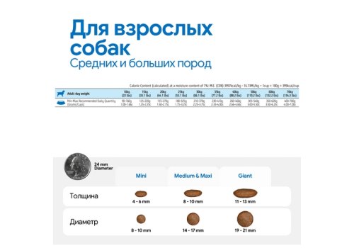 Farmina N&D Ancestral Grain Adult Medium & Maxi Chicken Spelt Oats Pomegranate / Сухой Низкозерновой корм Фармина для собак Средних и Крупных пород Курица с Гранатом
