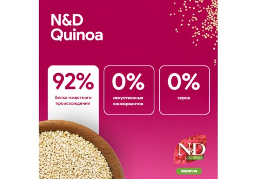 Farmina N&D Quinoa Line Digestion Adult Mini Lamb Grain free / Сухой Беззерновой корм Фармина для взрослых собак Мелких пород Поддержание Пищеварения Ягненок с Киноа