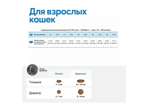 Farmina N&D Ocean Line Adult Herring Pumpkin & Orange / Сухой Беззерновой корм Фармина для взрослых кошек Сельдь с Тыквой и Апельсином