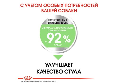 Royal Canin Mini Sensible Digestive Care / Сухой корм Роял Канин Мини Сенсибл для собак Мелких пород с Чувствительным пищеварением