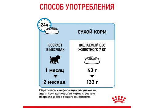 Royal Canin Mini Starter / Сухой корм Роял Канин Мини Стартер для Щенков Мелких пород в возрасте до 2 месяцев Royal Canin Mini Starter / Сухой корм Роял Канин Мини Стартер для Щенков Мелких пород в возрасте до 2 месяцев