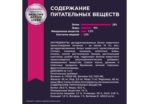 Eukanuba Puppy Lamb & Rice / Сухой корм Эукануба для Щенков всех пород с Ягненком и рисом