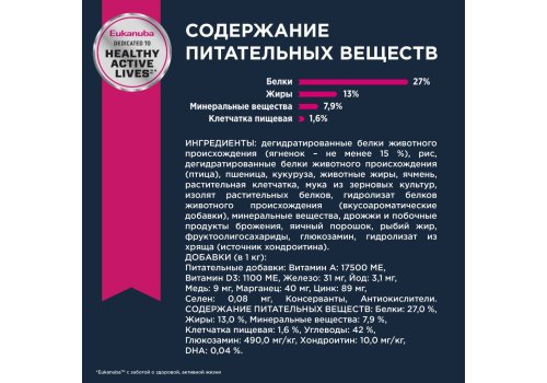 Eukanuba Senior 7+ Lamb / Сухой корм Эукануба для пожилых собак с Ягненком и рисом