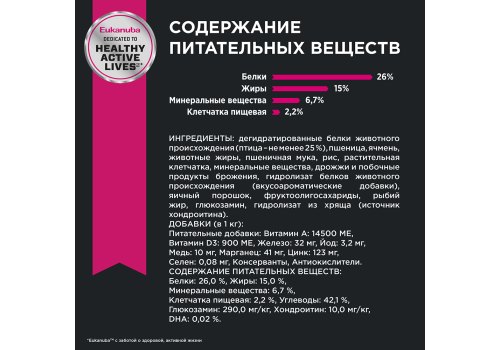 Eukanuba Adult Medium Breed / Сухой корм Эукануба для взрослых собак Средних пород с Курицей