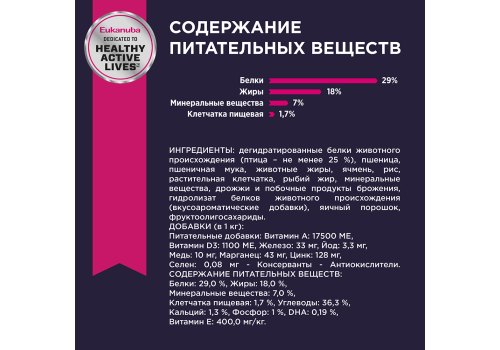 Eukanuba Puppy Medium Breed / Сухой корм Эукануба для Щенков Средних пород с Курицей