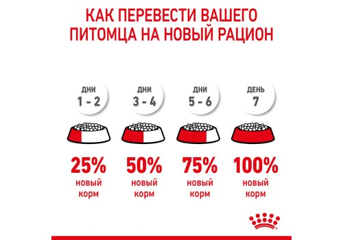 Royal Canin Medium Starter / Сухой корм Роял Канин Медиум Стартер для Щенков Средних пород в возрасте до 2 месяцев