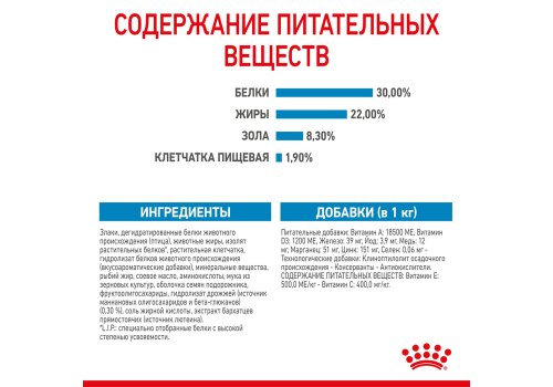 Royal Canin Maxi Starter / Сухой корм Роял Канин Макси Стартер для Щенков Крупных пород до 2 месяцев