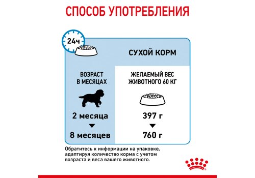 Royal Canin Giant Puppy / Сухой корм Роял Канин Джайнт Паппи для Щенков Гигантских пород в возрасте от 2 до 8 месяцев