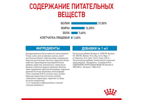Royal Canin Giant Junior / Сухой корм Роял Канин Джайнт Юниор для Щенков Гигантских пород в возрасте от 8 месяцев до 2 лет