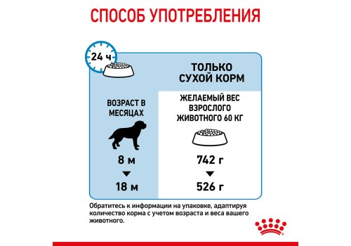 Royal Canin Giant Junior / Сухой корм Роял Канин Джайнт Юниор для Щенков Гигантских пород в возрасте от 8 месяцев до 2 лет