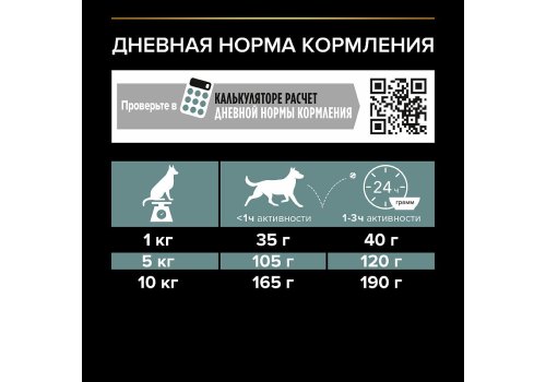 PRO PLAN OPTI DIGEST / Сухой корм ПРО ПЛАН для взрослых собак мелких пород при чувствительном пищеварении с ягненком