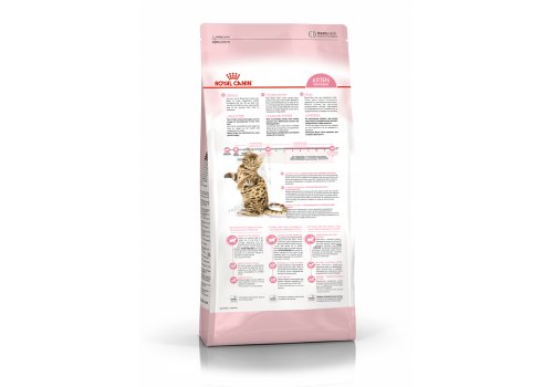 Royal Canin Kitten Sterilised / Сухой корм Роял Канин Киттен Стерилайзд для Стерилизованных и кастрированных Котят в возрасте до 1 года