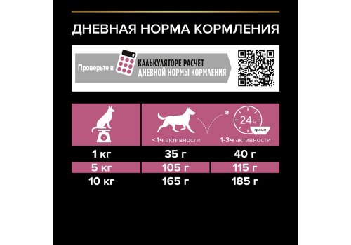 PRO PLAN OPTI DERMA / Сухой корм ПРО ПЛАН для взрослых собак мелких пород при чувствительной коже с лососем