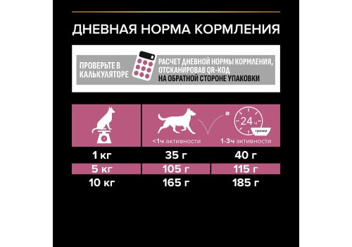 PRO PLAN OPTI DERMA / Сухой корм ПРО ПЛАН для взрослых собак мелких пород при чувствительной коже с лососем