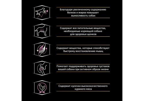 PRO PLAN OPTI POWER / Сухой корм ПРО ПЛАН для взрослых собак при больших физических нагрузках с курицей